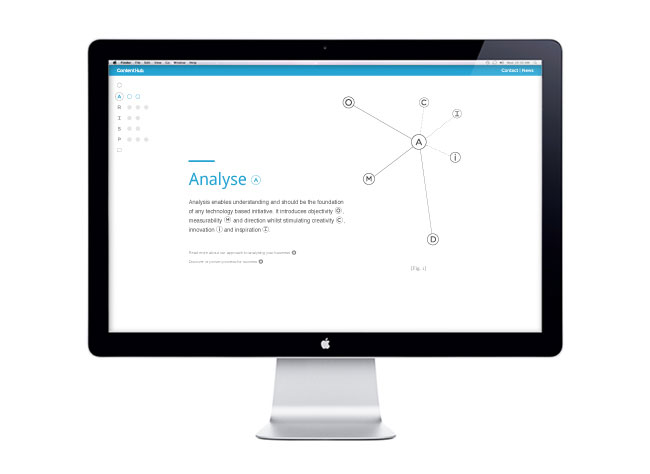 Content Hub design