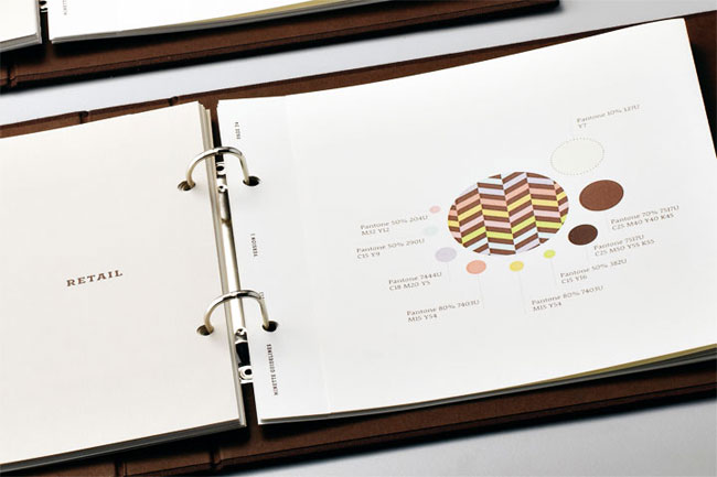 Minette brand identity