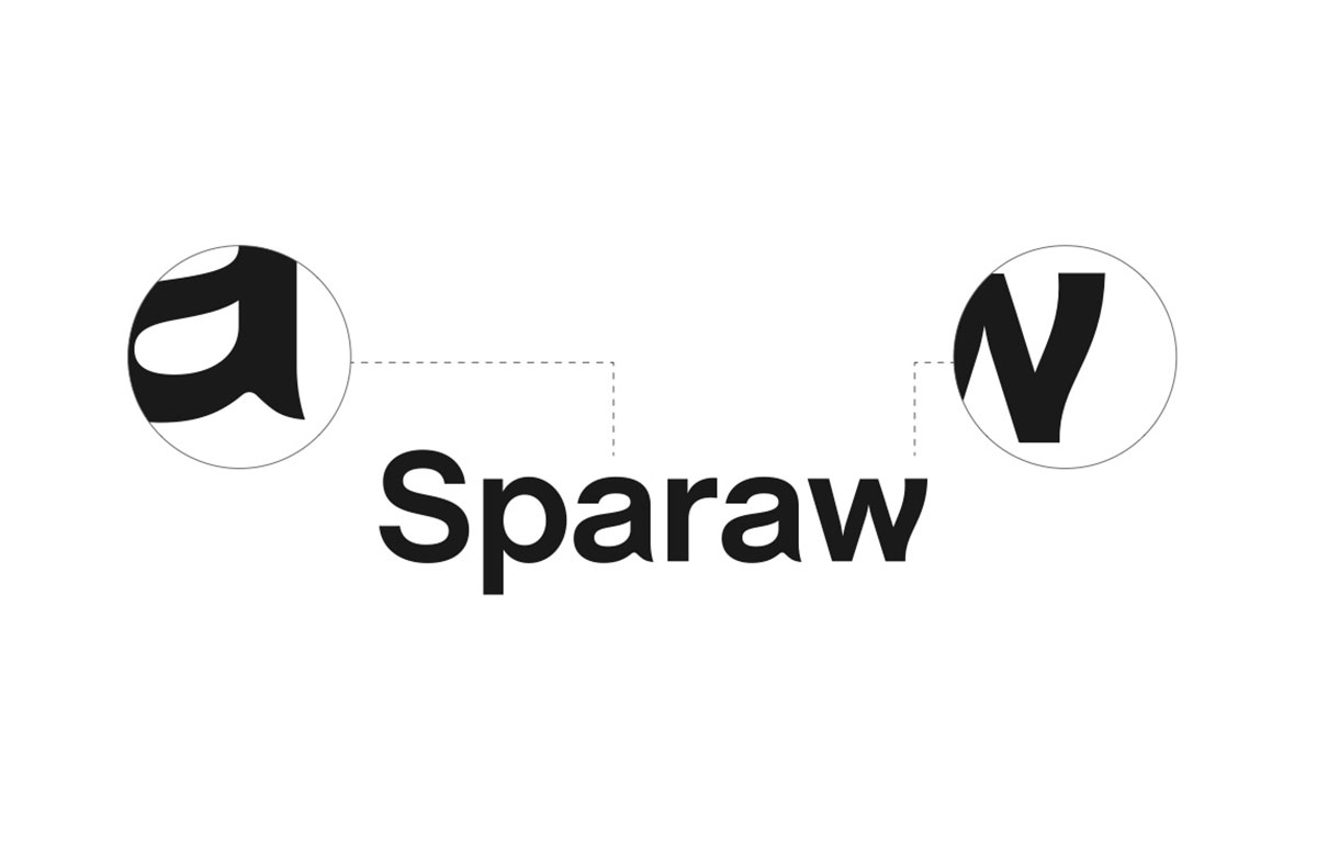 Sparaw identity