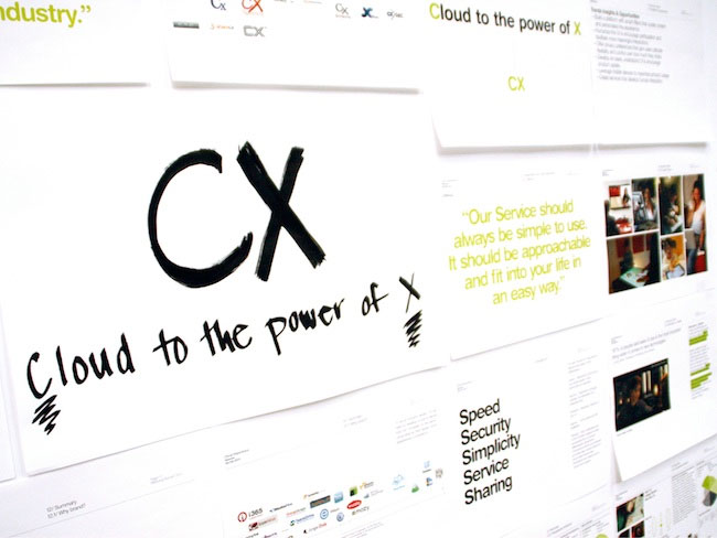 CX brand identity