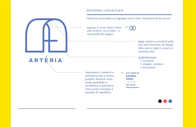 Arteria identity design