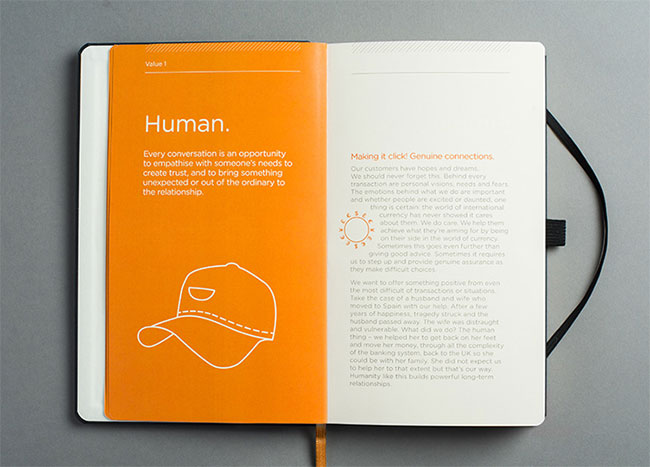 Currencies Direct identity