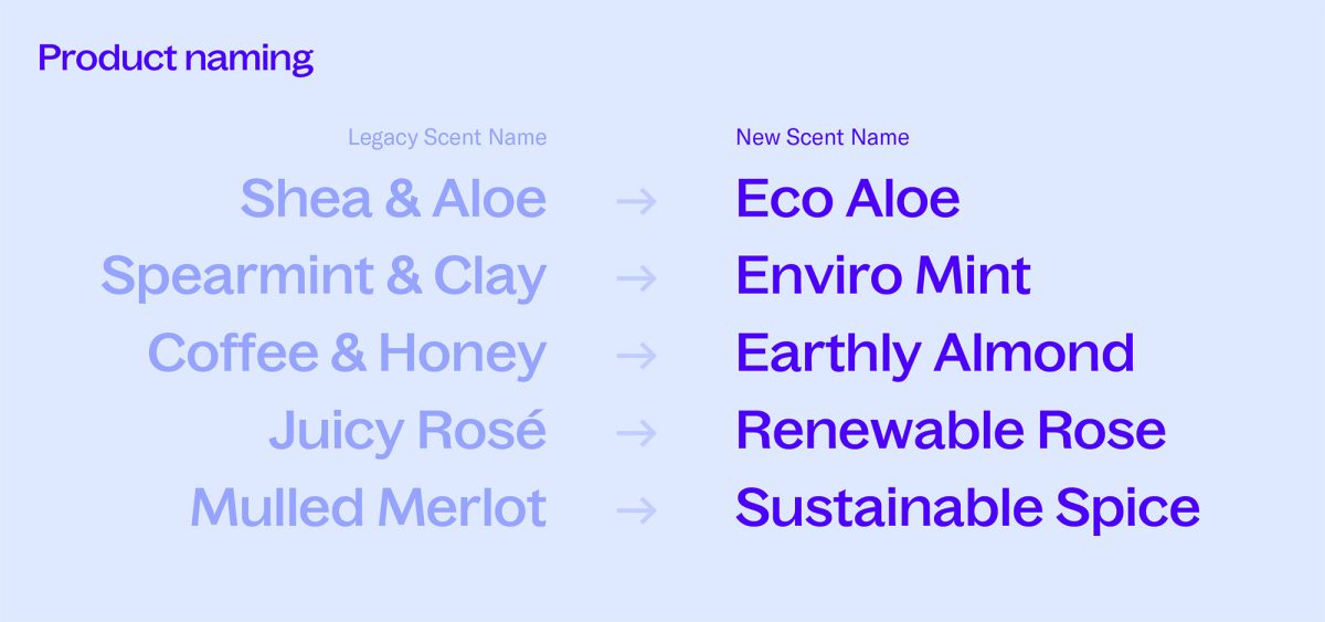 CleanO2, soap bar logo and identity | Identity Designed