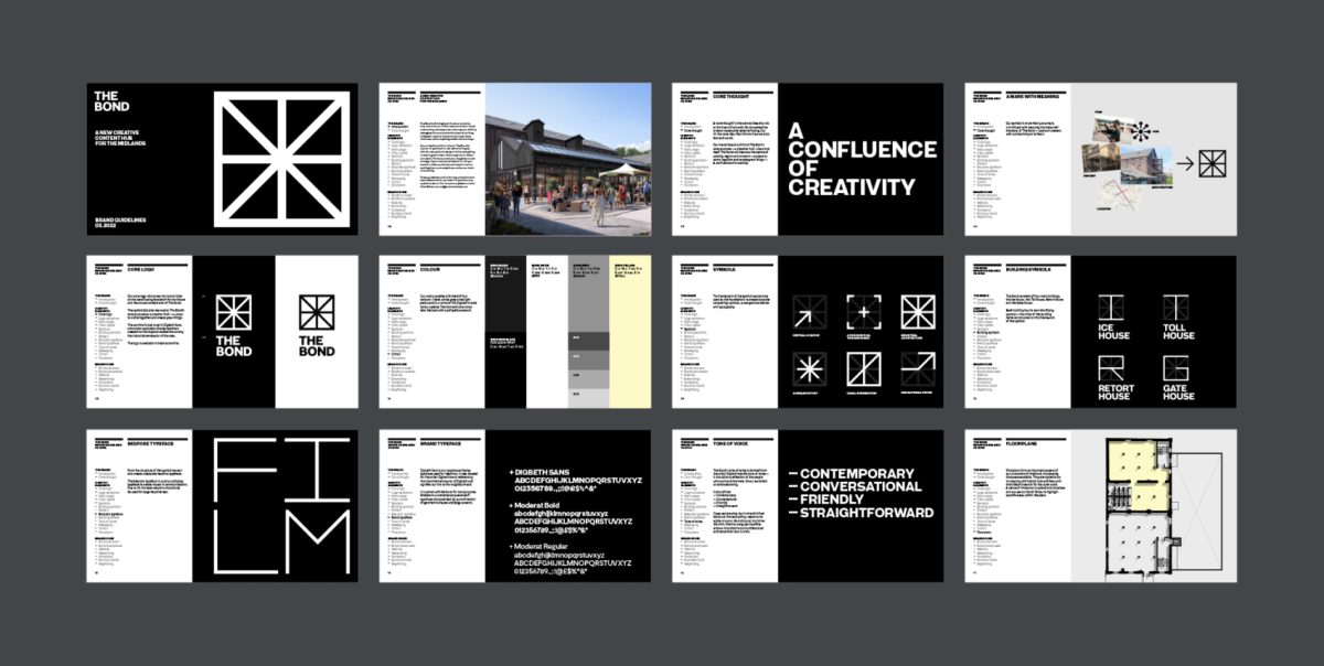 The Bond, by Common Curiosity | Identity Designed